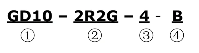 نحوه کدخوانی اینورتر 2.2 کیلووات اینوت GD10 مدل GD10-2R2G-S2-B در سری اینورتر اینوت GD10